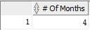 Oracle MONTHS_BETWEEN Example 1 Output