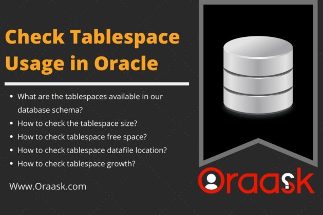 Check Tablespace Usage