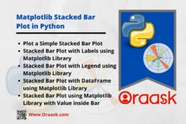 Matplotlib Stacked Bar Plot in Python