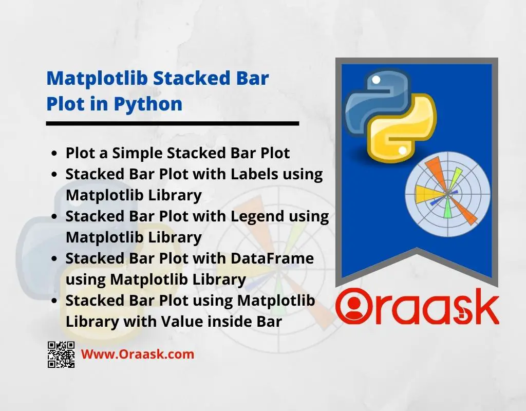 Matplotlib Stacked Bar Plot In Python An In Depth Guide 3553