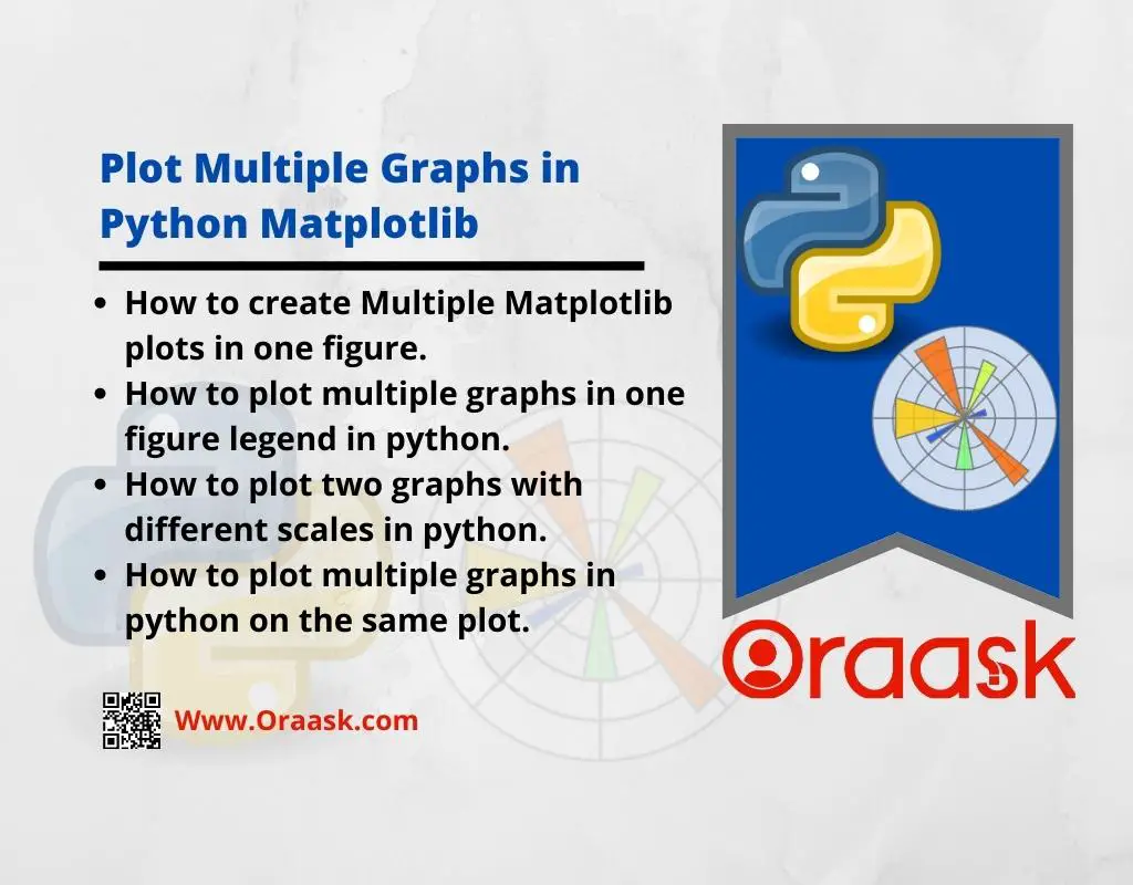 How To Plot Multiple Graphs In Python Matplotlib Oraask