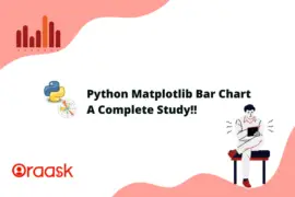 Python Matplotlib Bar Chart