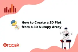 How to Create 3D Plot from 3D Numpy Array