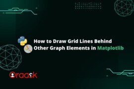 How to Draw Grid Lines Behind Other Graph Elements in Matplotlib