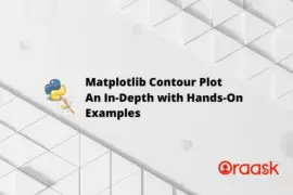 Matplotlib Contour Plot