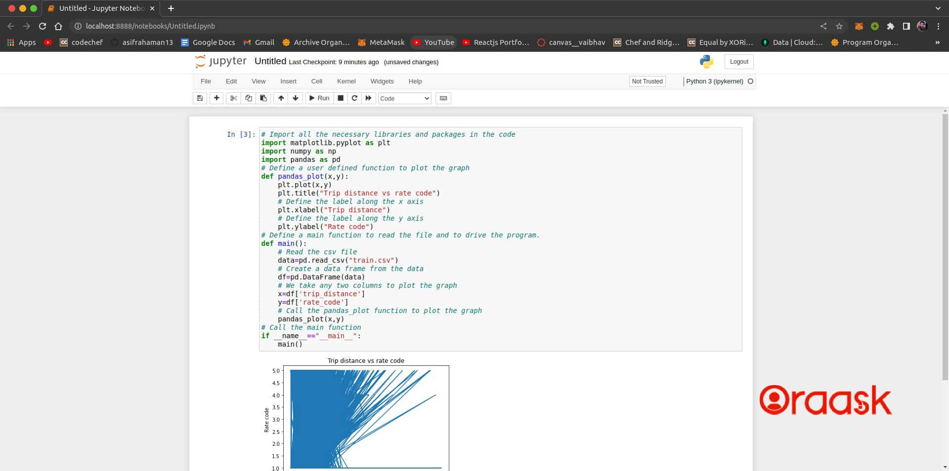 How To Use Matplotlib In Jupyter Notebook - Oraask